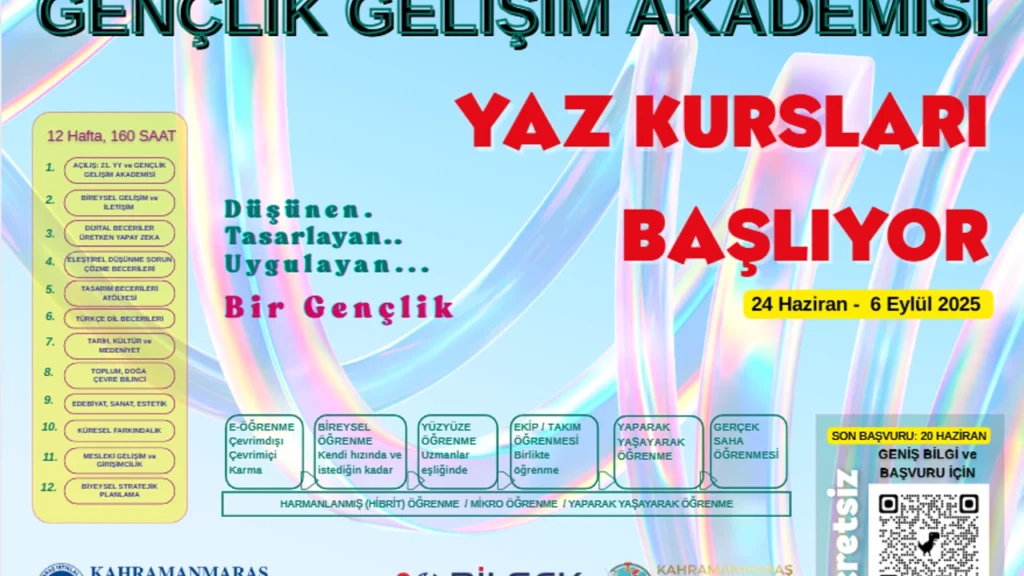 Kahramanmaraş’ın Geleceği Teknolojiyle Şekilleniyor